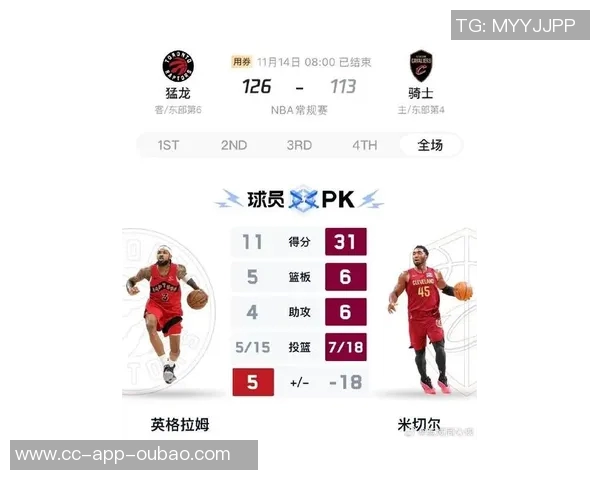 米切尔轻松发威30分钟内高效砍下27分4篮板4助攻第三节完美表现6中6